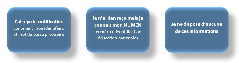 Cature Site Webmail Rennes 2